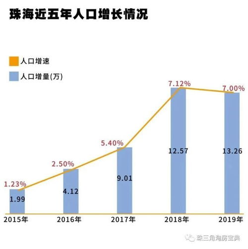 来来来教你一招硬核的计算方法