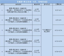 三、为哪些要了解当前这个市场价格？情感与实用并存！