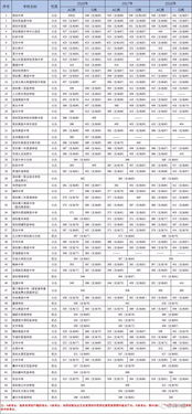 如guo非要选个日子的话…