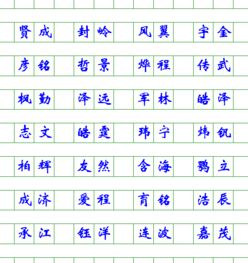 恺瑞男孩占比？数据乱七八糟也要说