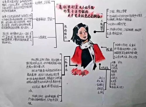 腊月初一：辞旧迎新的第一缕曙光