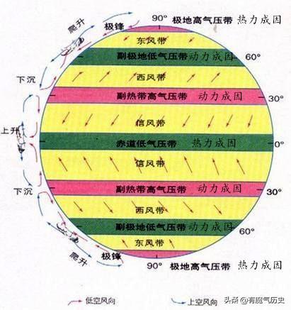 具体气候数据如下：全年平均气温17.8℃, 平均相对湿度70.3%, 年降水量1454毫米, 年日照时数1765小时。