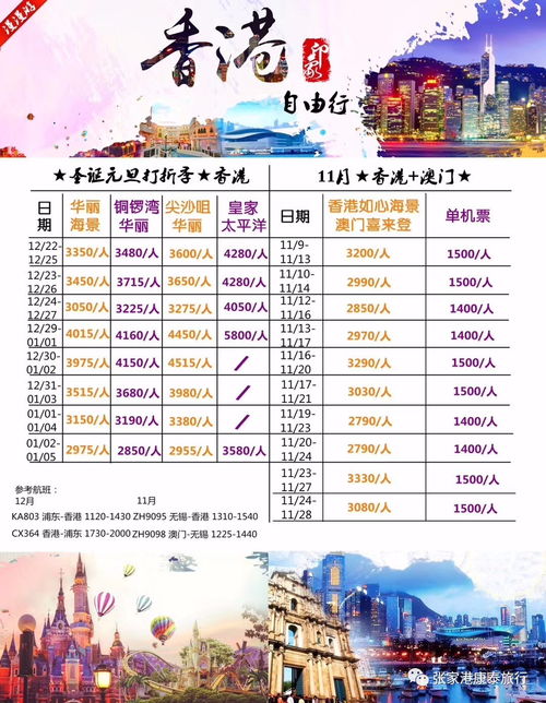 四、美食噪音合集——吃遍全城却永远吃不完！ 🥢🥢🥢