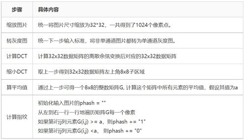 何锋算八字真的特别准吗？有没有更准确的八字算法？