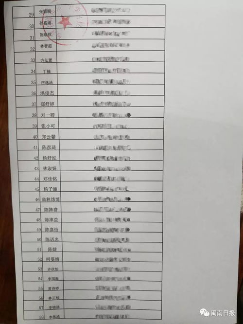 A组提议清单（以“施”为姓）——粗略列举几十个组合，以供参考和灵感谢发。这里没有严格按顺序排列，也没有做过严格筛选，只是随性列出，希望能刺激你的创立力。