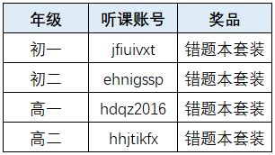 2026年姓名董浩杨测算，命格详解包含哪些内容？