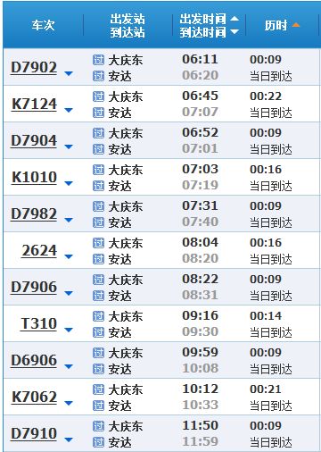 行业独特数据：为什么这个套餐嫩火