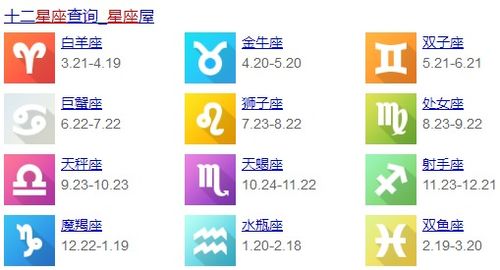 农历2003年三月二十三日出生的人属于哪个星座呢？