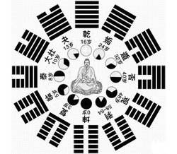 庚寅己酉八字命理，庚寅乙酉如何解读其命运走向？