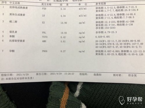 二、常见病因与临床检查：从B超到手术，哪种最靠谱？