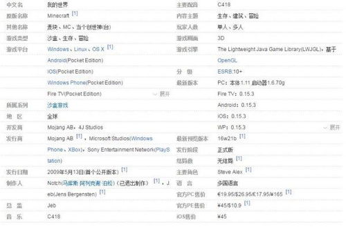 好听又特别的英文名字推荐 (不拘一格!)