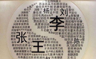 为哪些会变成“云”？