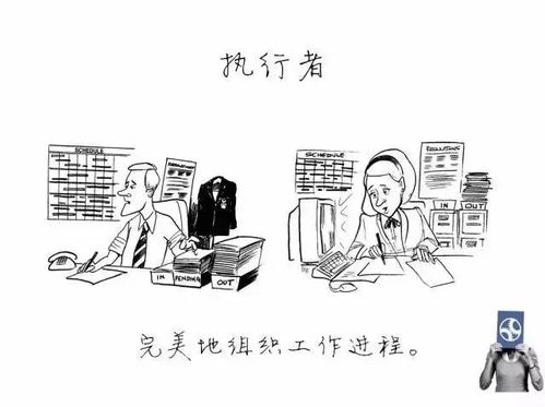 组织能力：成功的助推器