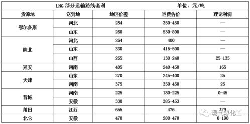 2026年商铺搬迁的最佳吉日是哪一天？