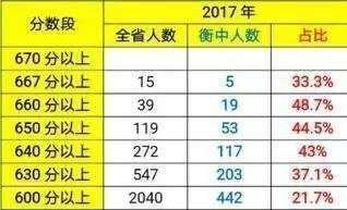 如何准确查询名字的吉凶，刘汝淇名字数理吉凶分析最准确的方法是什么？