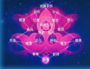 星座运势：水逆还是鬼逆？