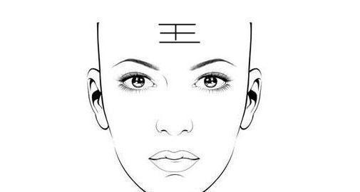 眉心与锁骨：贵人与贫困