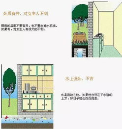 房屋十煞风水图解具体包括哪些煞气，如何避免？