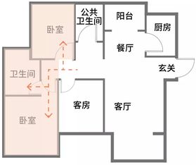 户型选错？等着家破人亡吧！