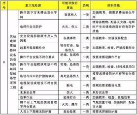 2025年8月挖土大作战：黄历说今天能刨地！