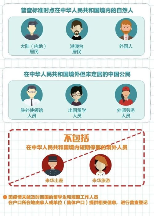 今日五行色穿衣查询，如何根据五行对照表选择今日适宜的服装颜色？