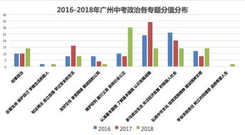 崭新陈旧地名的对比：焕发崭新的生命力