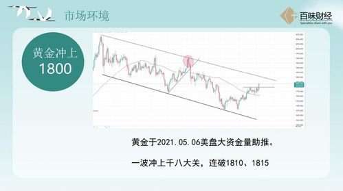 注意!