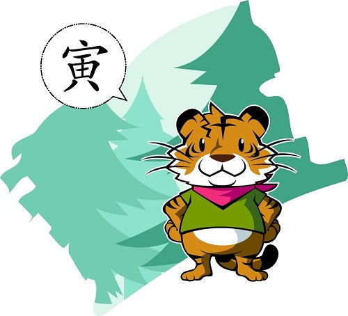 你的生肖与性格