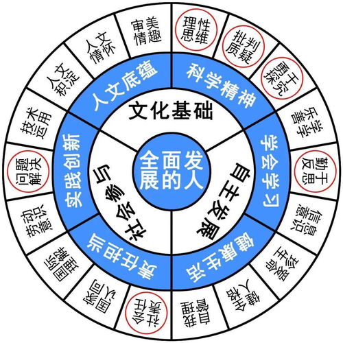 第五趴：热情去哪了？
