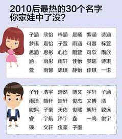 2026年1月出生的宝宝起名有什么好建议吗？