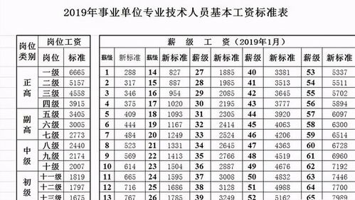 1190毫米鲁班尺吉凶，国家一级标准鲁班尺尺寸如何判断吉凶？