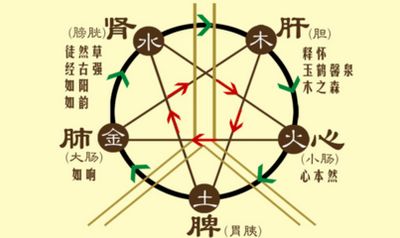 啥？五行缺金？别慌！