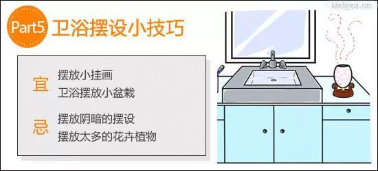 四：厕所的风水——别让它成为“漏财洞”