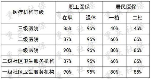 节气特征与择吉关键性——老夫掐指一算！