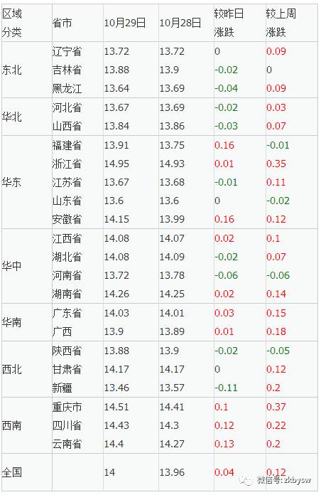 2025年农历十月初九出行吉日