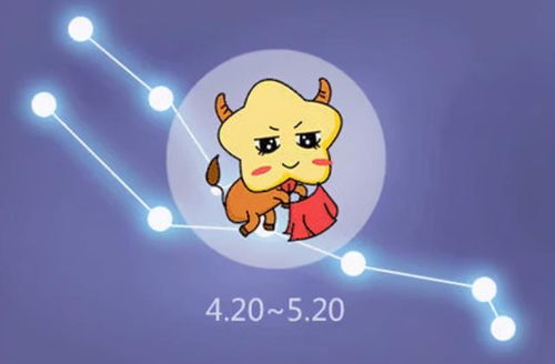 狮子座：霸气外露的懒猪