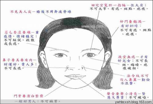 面相八字全解女命婚姻状况详解，莎莎面相八字分析完整版如何解读？