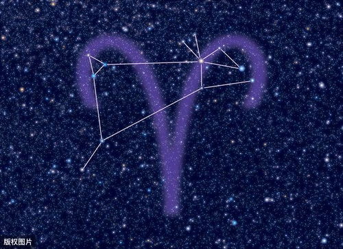 星座四：白羊——从平淡到惊喜的大跳跃