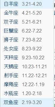 1967年九月初九出生的人，今年的运势会有哪些变化呢？