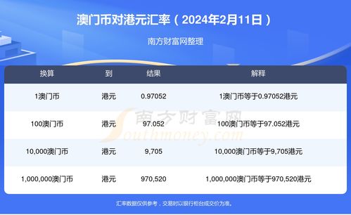 一、 先来点较大背景——为哪些会有这么更多“吉”与“凶”