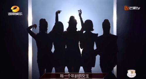 星座分析？我看是玄学！