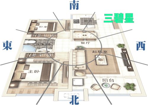 2.2 牛年、 虎年、兔年混搭指南（随手写）