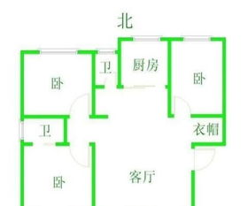 对面房子高度对居住环境的风水有影响吗？