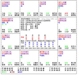 一、化权这玩意儿简直绝了