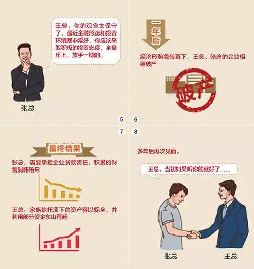 二、 传承家族传统方式：让祖先的智慧代代相传