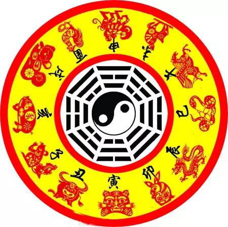 十二生肖今日运势具体包括哪些内容？
