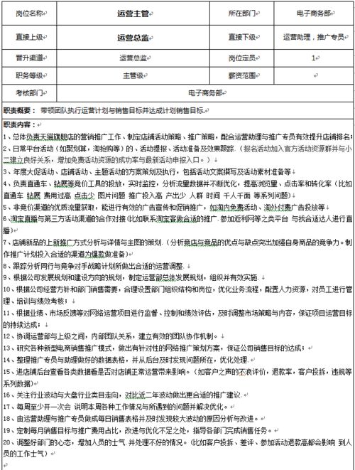 第四章：结合实际岗位职责——从宏观到微观