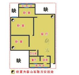 泰山石嫩改变阳宅风水吗？适合家居摆放吗？