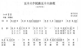 你的星座会写什么歌词？