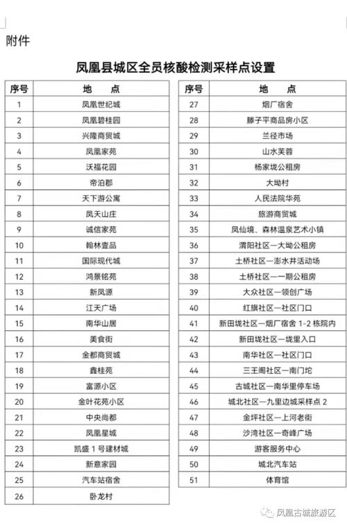 起因：一声叹息的涨价
